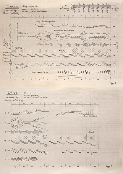 Notación original escrita a mano de "Schizo" del vinilo Ash Ra Tempel – Starring Rosi (MG.ART, LP). Diagramas detallados para guitarras eléctricas y percusión.
