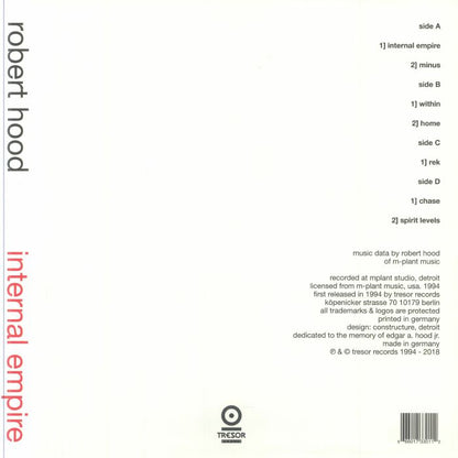 Contraportada del vinilo Robert Hood – Internal Empire con créditos, sello Tresor y listado completo de pistas.