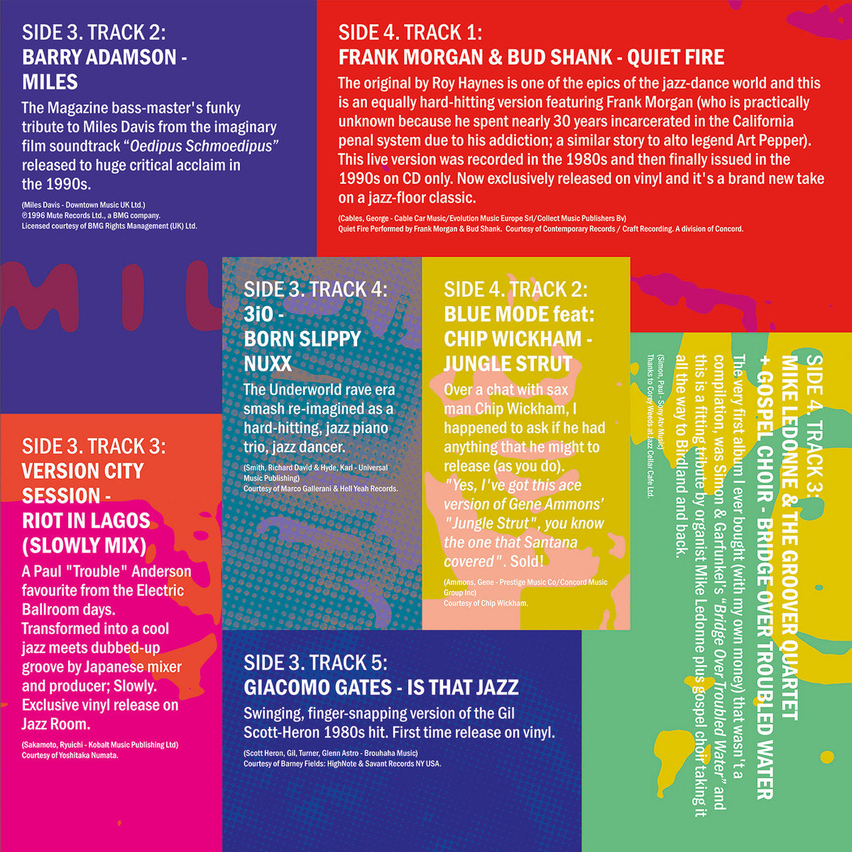 Segundo inserto del vinilo Varios Artistas – Jazz Room Presents: Covers con reseñas de cada tema y datos de producción, pensado para DJs amantes del detalle.